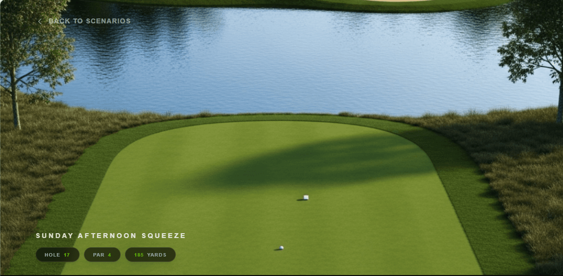 Golf hole scenario situation